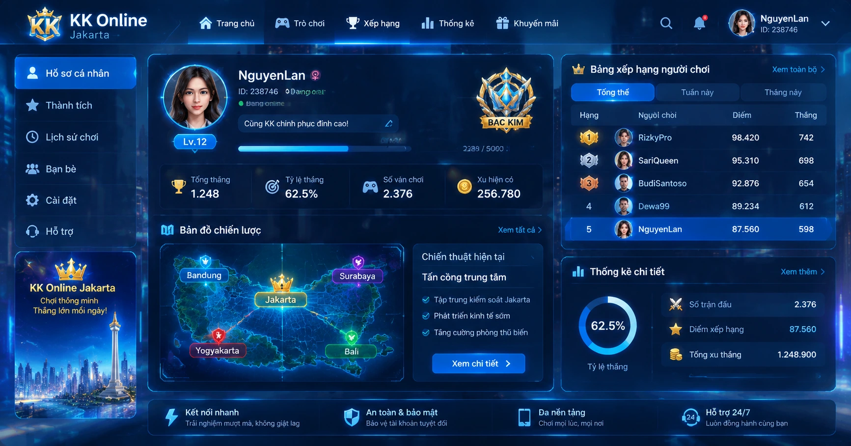 KK Online Jakarta: Trải Nghiệm Đỉnh Cao Của Game Trực Tuyến Tại Indonesia - image 3