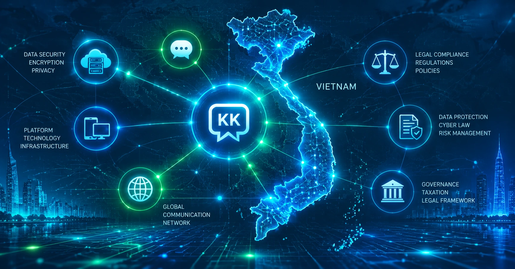 KK Message: Ý Nghĩa, Ứng Dụng và Các Khía Cạnh Liên Quan - image 3