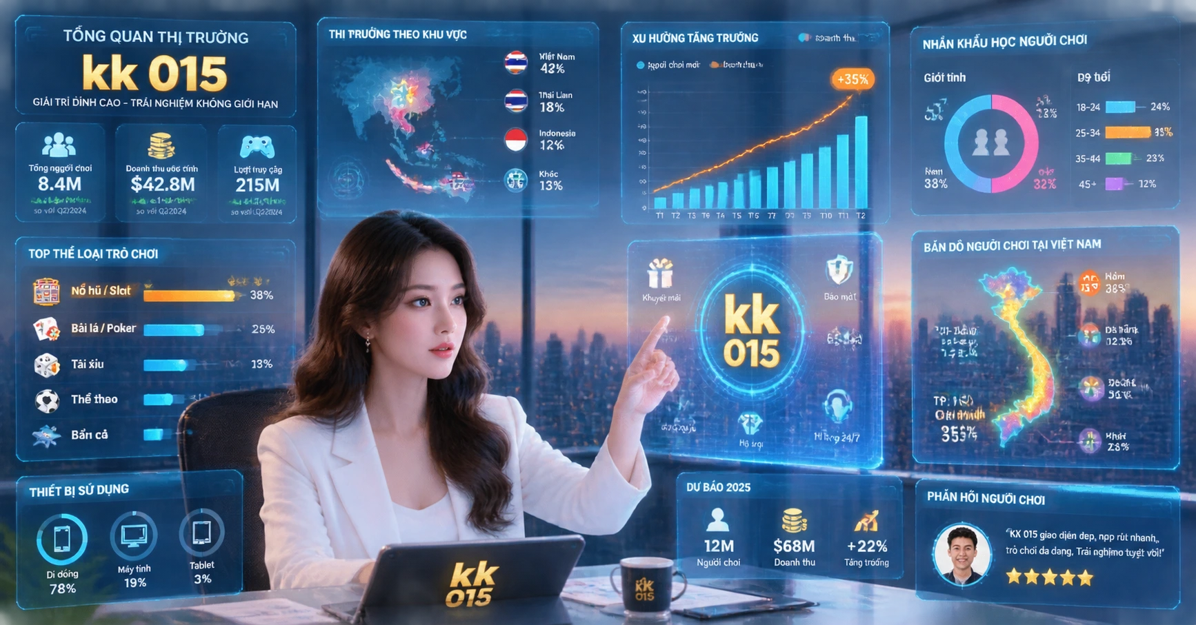 kk 015: Giải mã sức hút và ứng dụng trong thị trường Việt Nam - image 3
